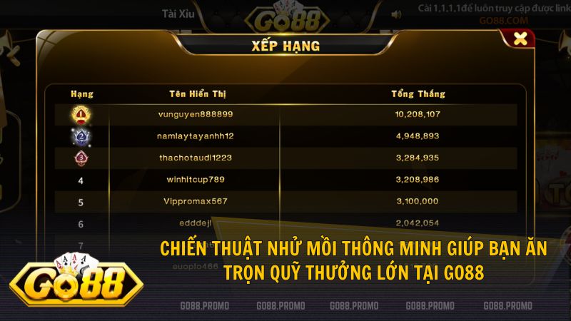 Áp dụng chiến thuật hù dọa đối thủ để giành chiến thắng kịch tính tại Go88